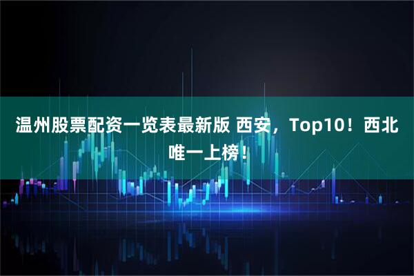 温州股票配资一览表最新版 西安，Top10！西北唯一上榜！